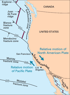 Principal West Coast faultlines